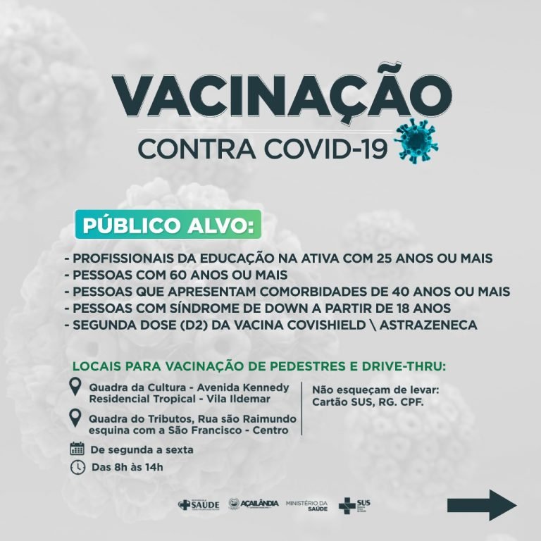 Acompanhe a vacinação do município de AÇAILÂNDIA
